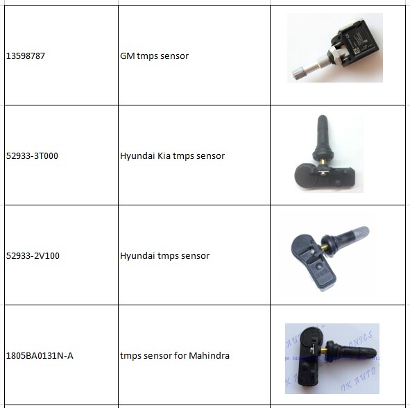 Auto Sensor , TMPS Sensor for FORD 433 MHZ TMPS SENSOR EV6T-1A180-CB/EV6T1A180CB Original