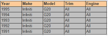 OE Ref. No. 22680-53J00/AFH50-06/22680-53J00/AFH50-06 AIR FLOW SENSOR FOR NISSAN INFINITI GENUINE