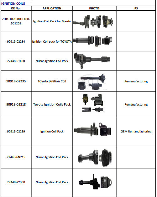 FOR LEXUS IS SC GS LS 430 IS200 SC430 GS430 LS430 4.3 PENCIL IGNITION COIL PACK FULL SET 90080-19027, 90919-02249, 90919-02230