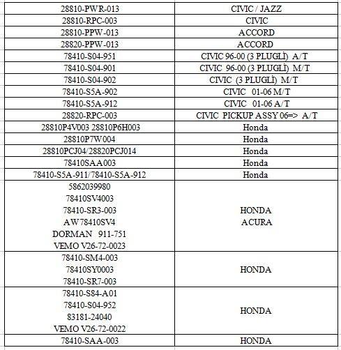 Auto Sensor , Speed Sensor For Honda Accord 28820-px4-024 ,28820px4024