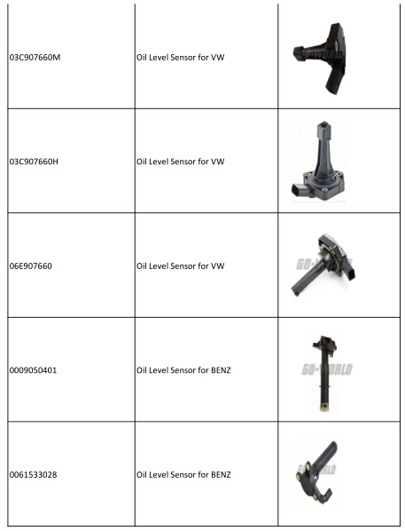 OEM Quality 03C907660G 03C 907 660 G Oil Level Sensor For 2010 Volkswagen Seat Audi 1.6 TDI CAYD