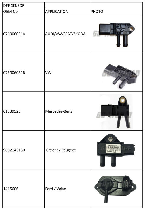 DPF Exhaust Pressure Sensor fits Benz OE No.: 0061539528/A0061539528/0281002924/0 28 002 924