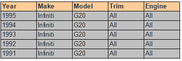 OE Ref. No. 22680-53J00/AFH50-06/22680-53J00/AFH50-06 AIR FLOW SENSOR FOR NISSAN INFINITI GENUINE