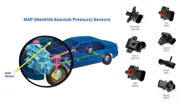 For 01-03 TOYOTA PRIUS OEM Manifold Pressure MAP SENSOR 89421-20190