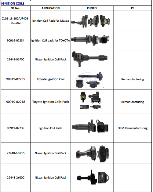 FOR LEXUS IS SC GS LS 430 IS200 SC430 GS430 LS430 4.3 PENCIL IGNITION COIL PACK FULL SET 90080-19027, 90919-02249, 90919-02230