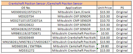 AUTO CRANKSHAFT POSITION SENSOR FOR MITSUBISHI MD303649 MD322972 J5T25081