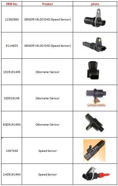 Auto Sensor Transmission Speed Sensor Odometer for Audi A4 A6Avant Convertible 191919149E/191 919 149 E